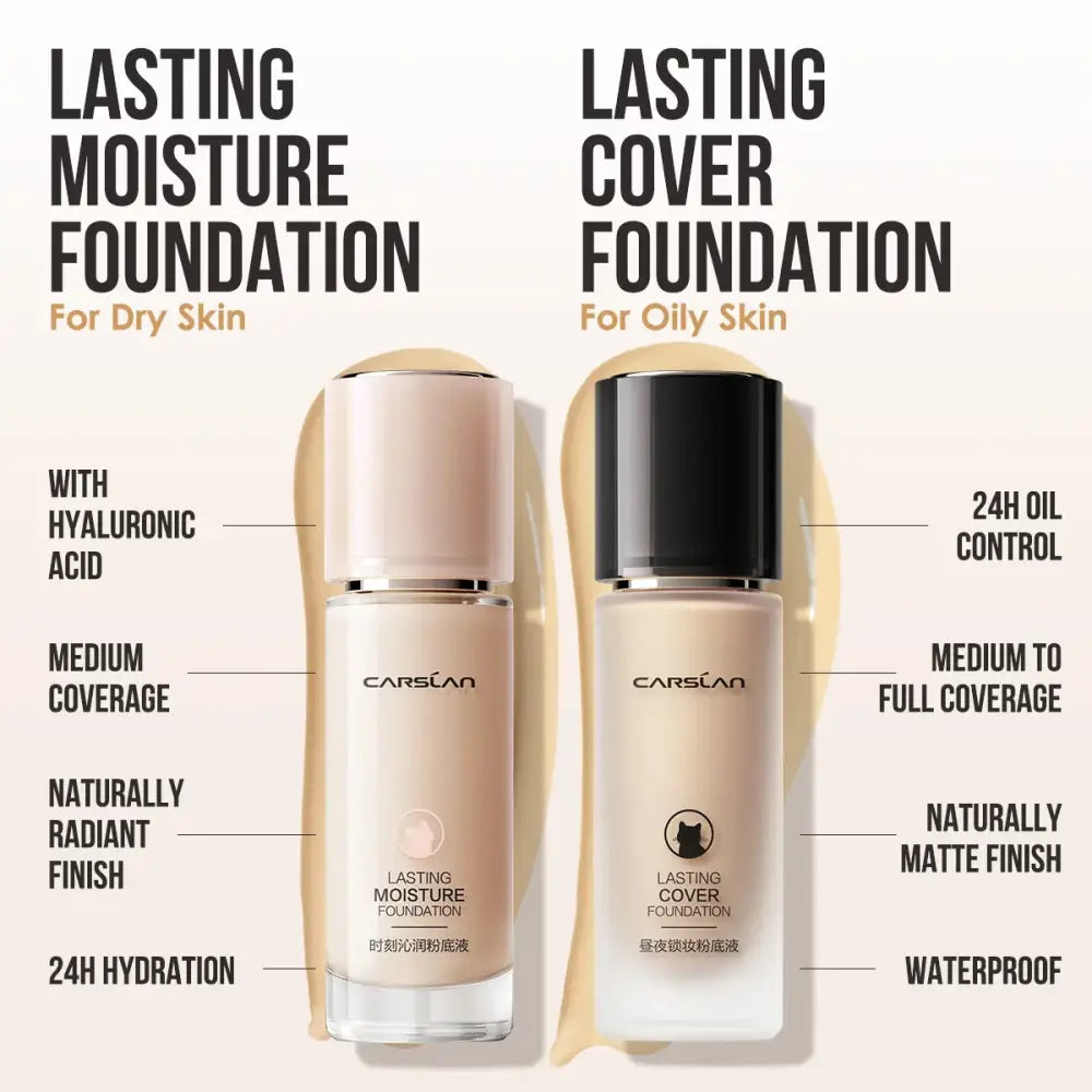 Two foundation makeup bottles, one for dry skin and one for oily skin.