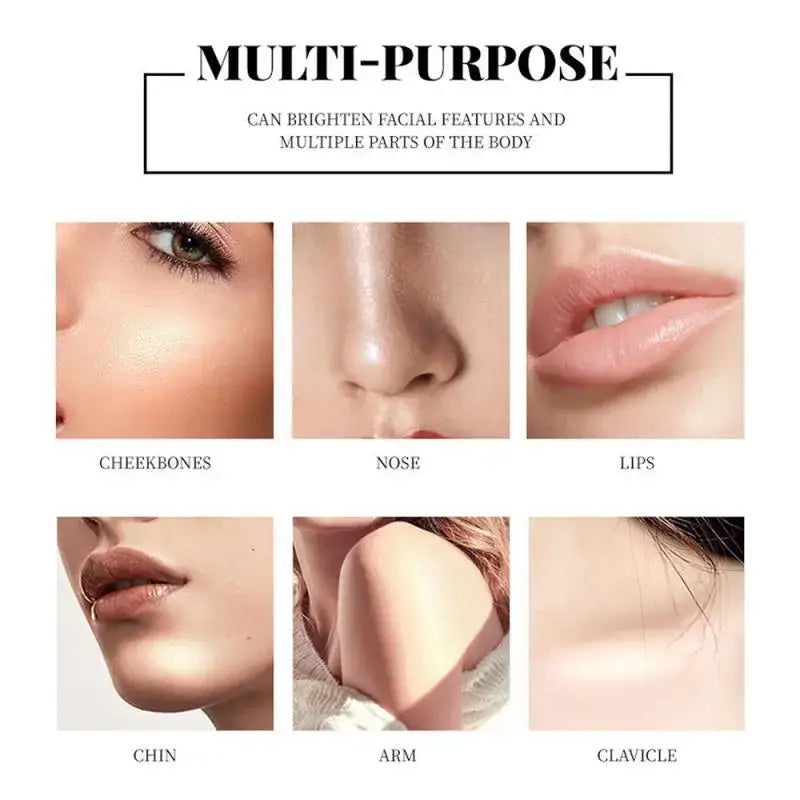 Collage of close-up body part images demonstrating multi-purpose cosmetic application areas.