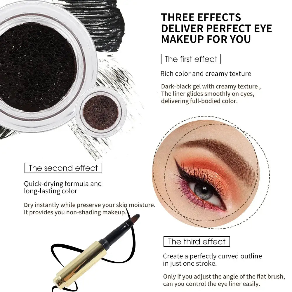 Eye makeup product advertisement showcasing three effects for perfect eye makeup application.