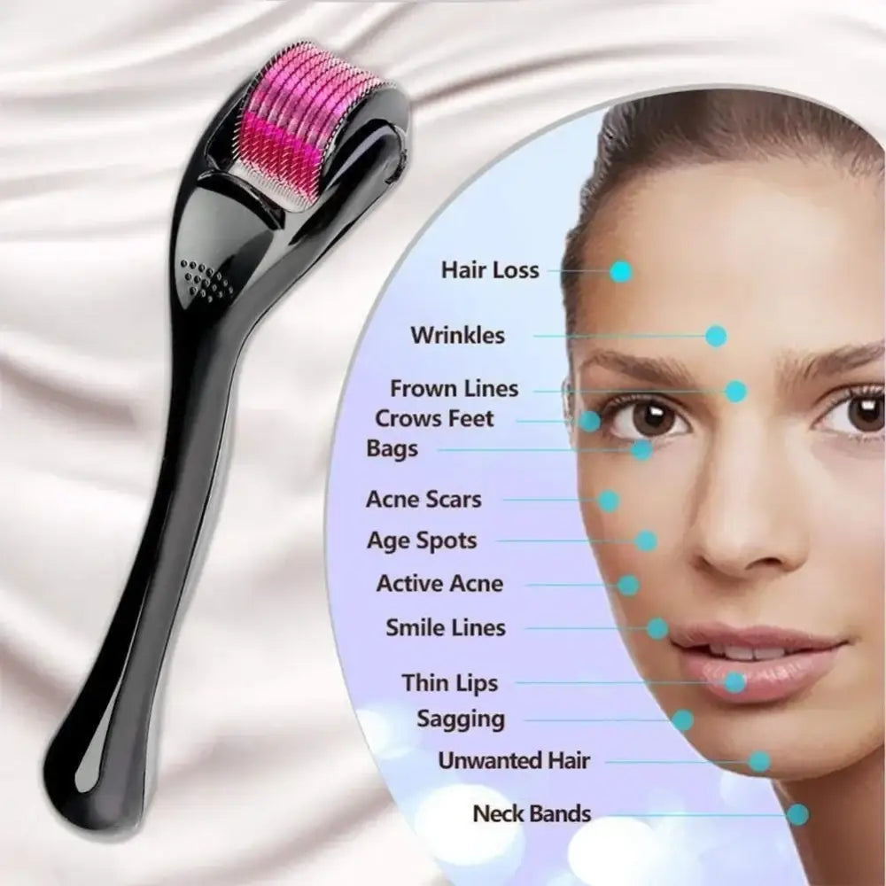 Derma roller device with pink needles alongside a facial diagram showing various skin concerns.