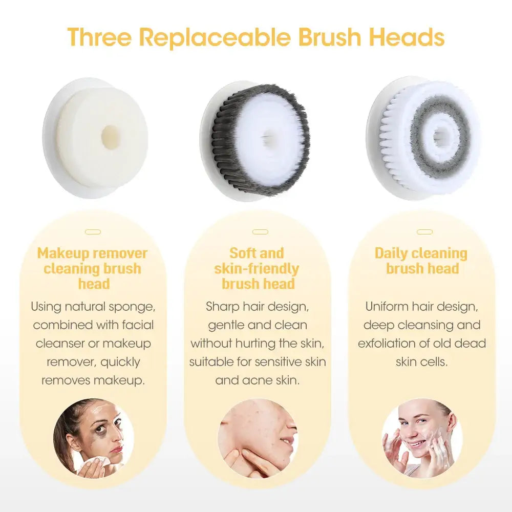 Three replaceable brush heads for facial cleansing with different textures and purposes.