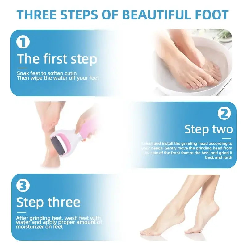 Infographic showing three steps for foot care and beautification.