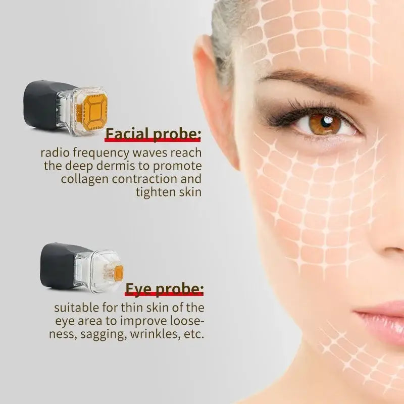 Close-up view of a person’s face with overlaid graphics describing facial treatment probes.