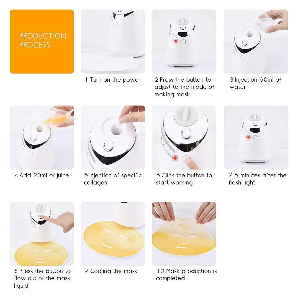 Facial mask maker device with step-by-step instructions for creating a custom face mask.