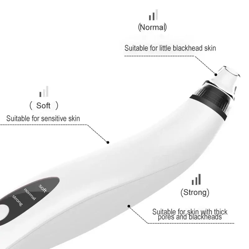 Handheld skin care device with interchangeable tips for different skin types and concerns.