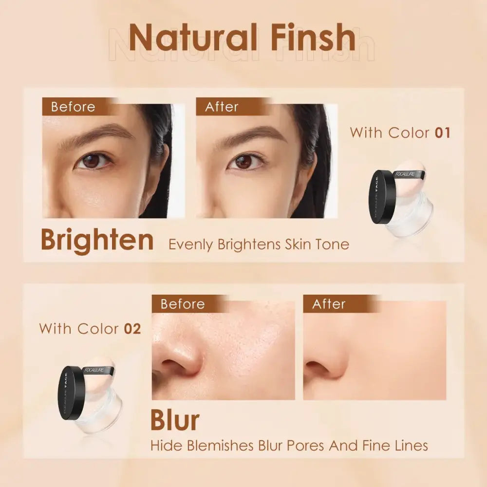 Advertisement for skin brightening and blurring cosmetic products showing before and after effects.