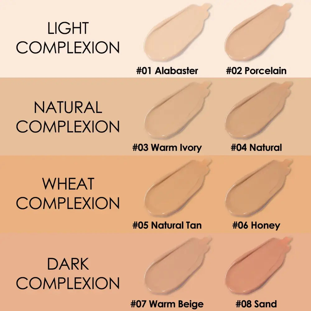 Color swatch chart showing different foundation shades for various skin complexions.