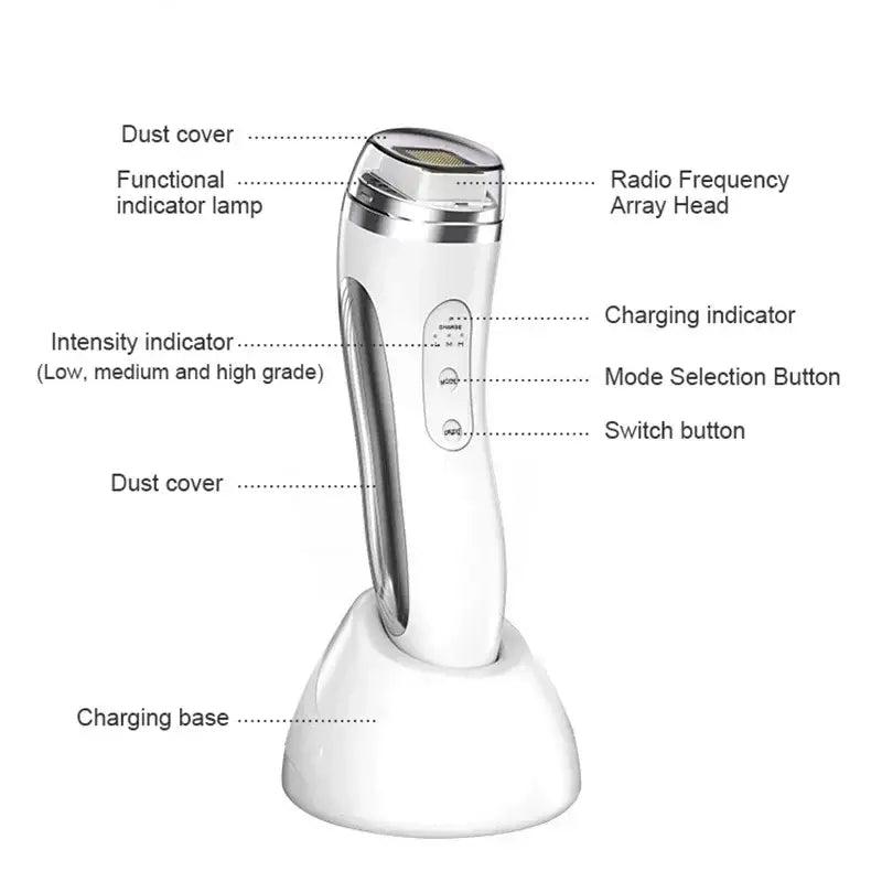 Handheld electronic beauty device with labeled parts on a charging base.