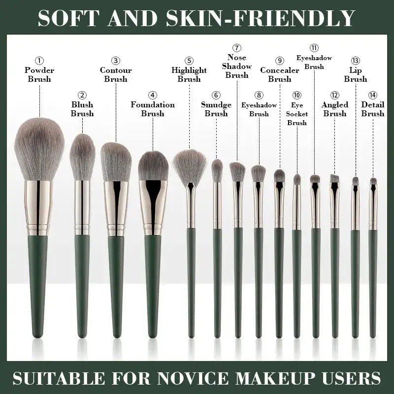 Set of makeup brushes with green handles and silver ferrules, labeled by type.