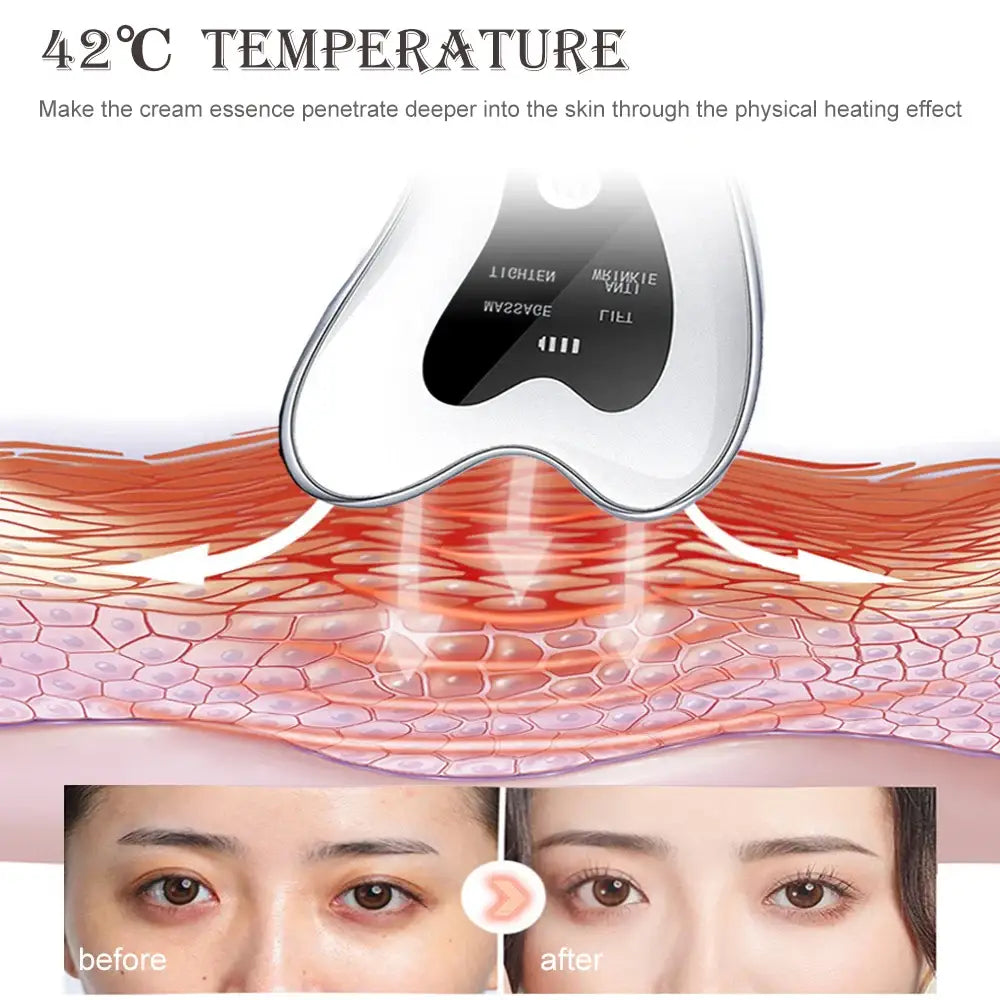 Skin treatment device using heat to enhance cream absorption, illustrated with a cross-section diagram and before/after facial images.