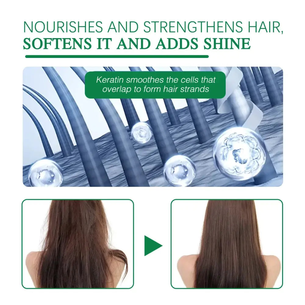 Hair care product advertisement showing before and after effects of keratin treatment on hair.