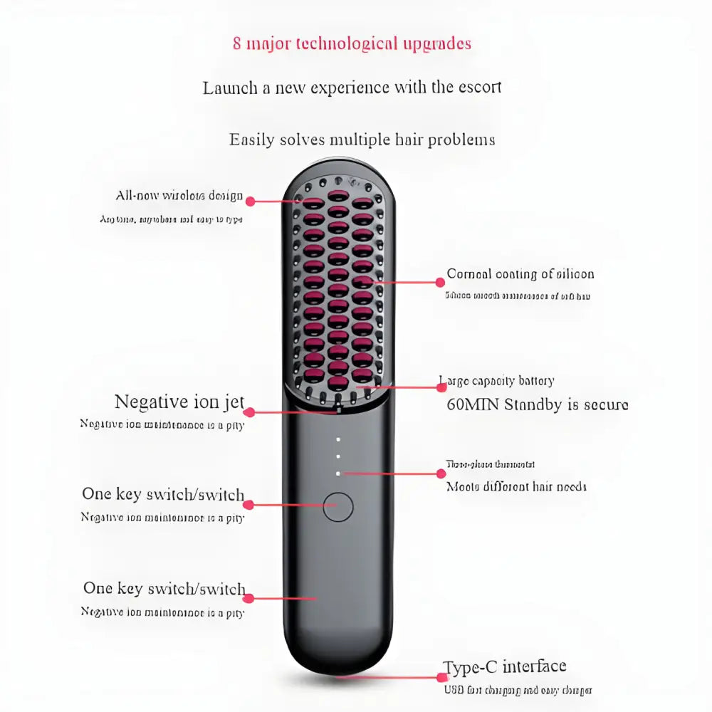 Handheld electronic device with multiple red lights and labeled features.