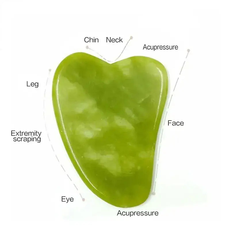 Green, heart-shaped gua sha tool with labeled pressure points and massage areas.