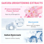 Japan Sakura Toner with Cherry Blossom Design - Vignette | VogueBeautify