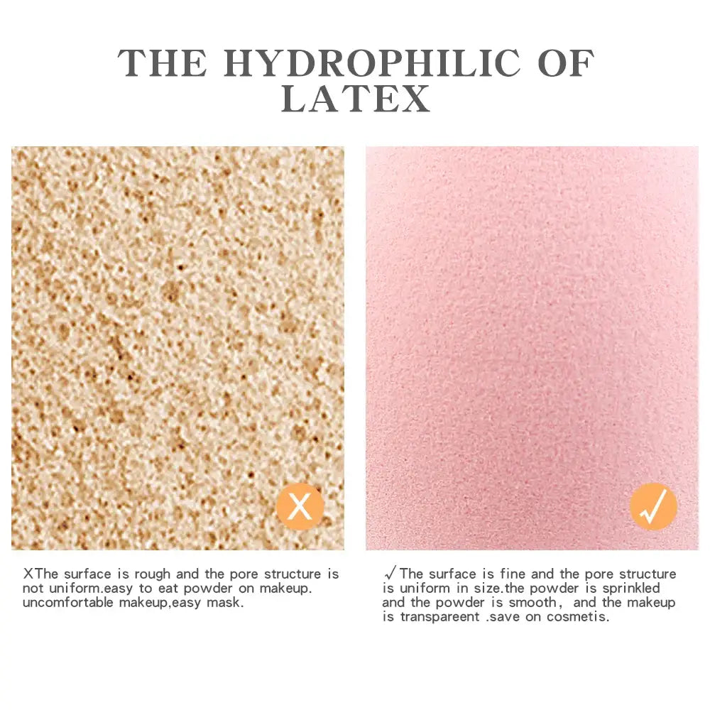 Comparison of two latex surfaces showing different hydrophilic properties.