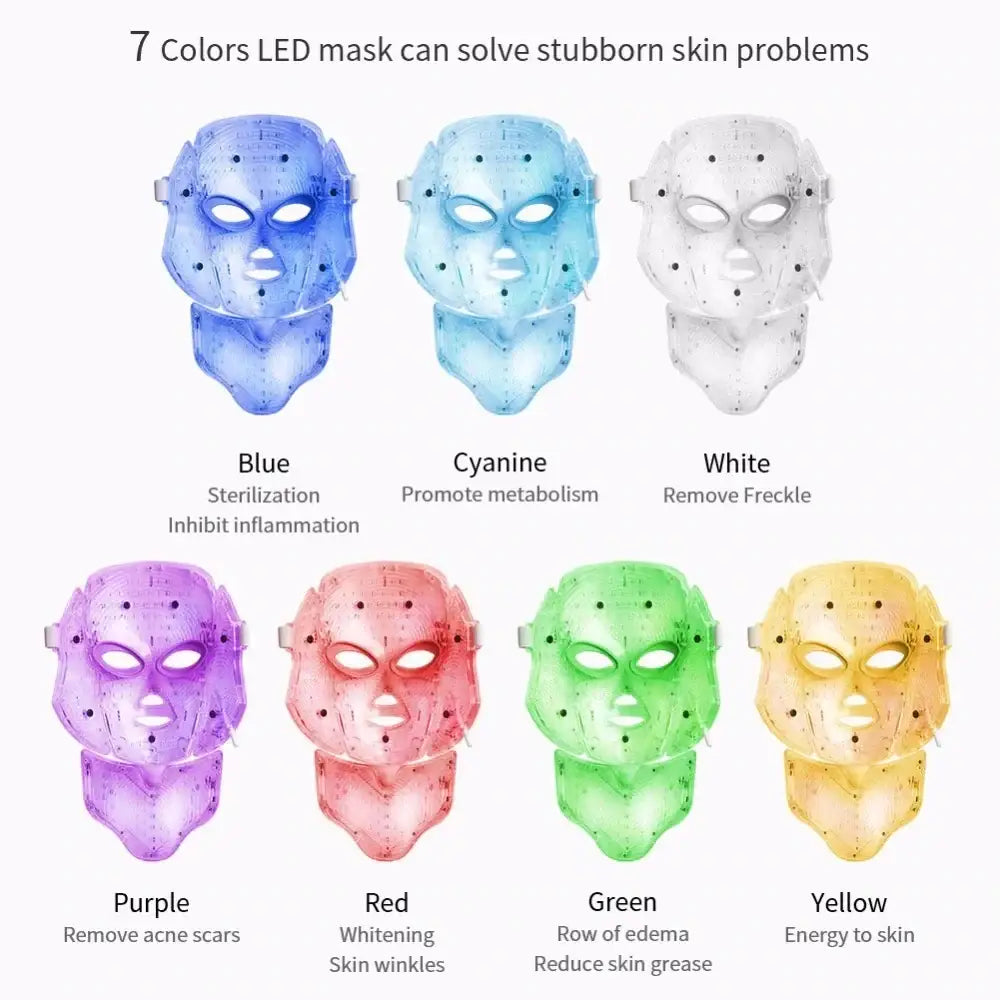 Set of seven LED face masks in different colors, each associated with a specific skin treatment benefit.