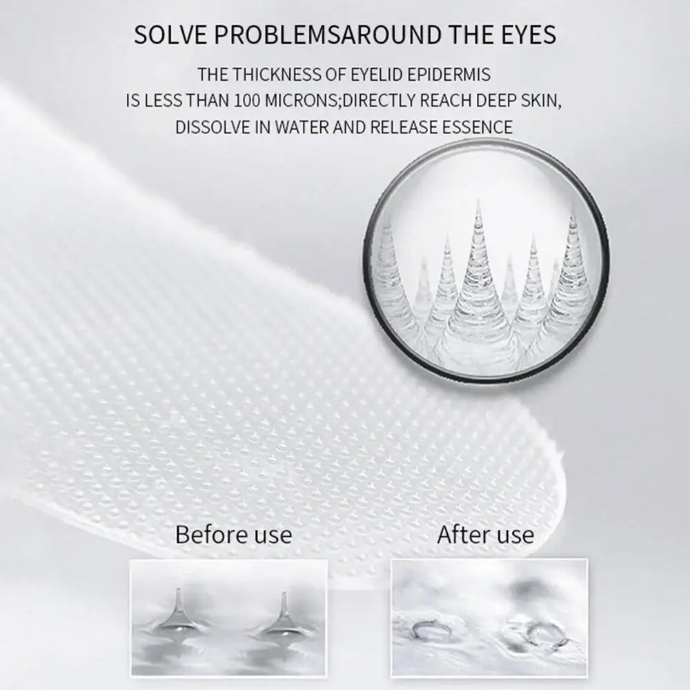 Circular diagram showing cone-shaped structures representing a skincare product’s effect on eye area.