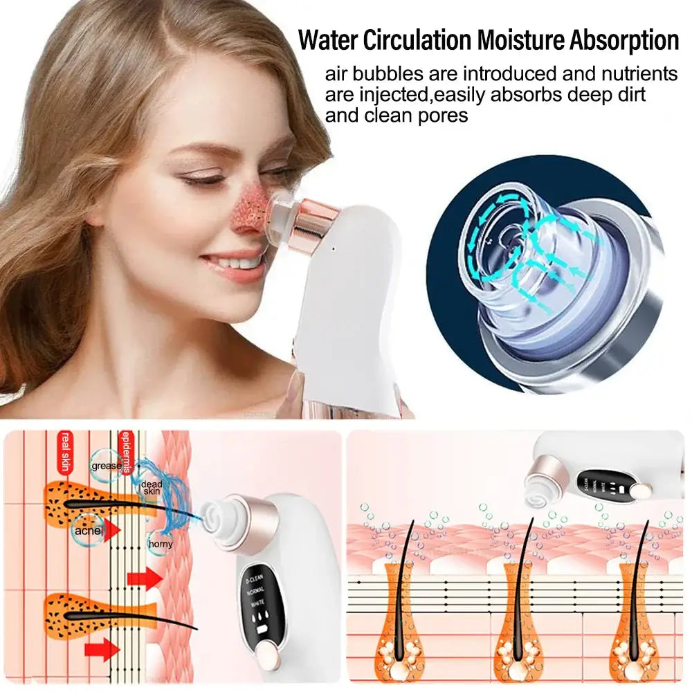 Facial cleansing device with water circulation and moisture absorption technology.