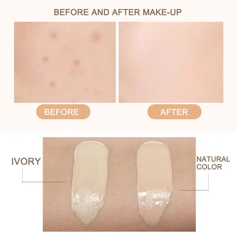 Before and after comparison of makeup foundation application on skin, showing coverage of blemishes and swatches of two foundation shades.