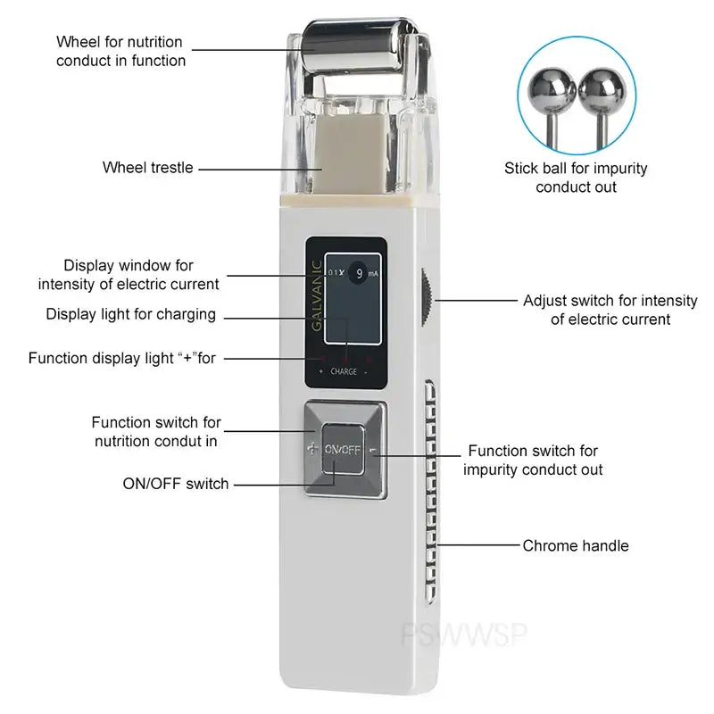 Handheld electronic device with multiple labeled components and functions for nutrition and impurity analysis.