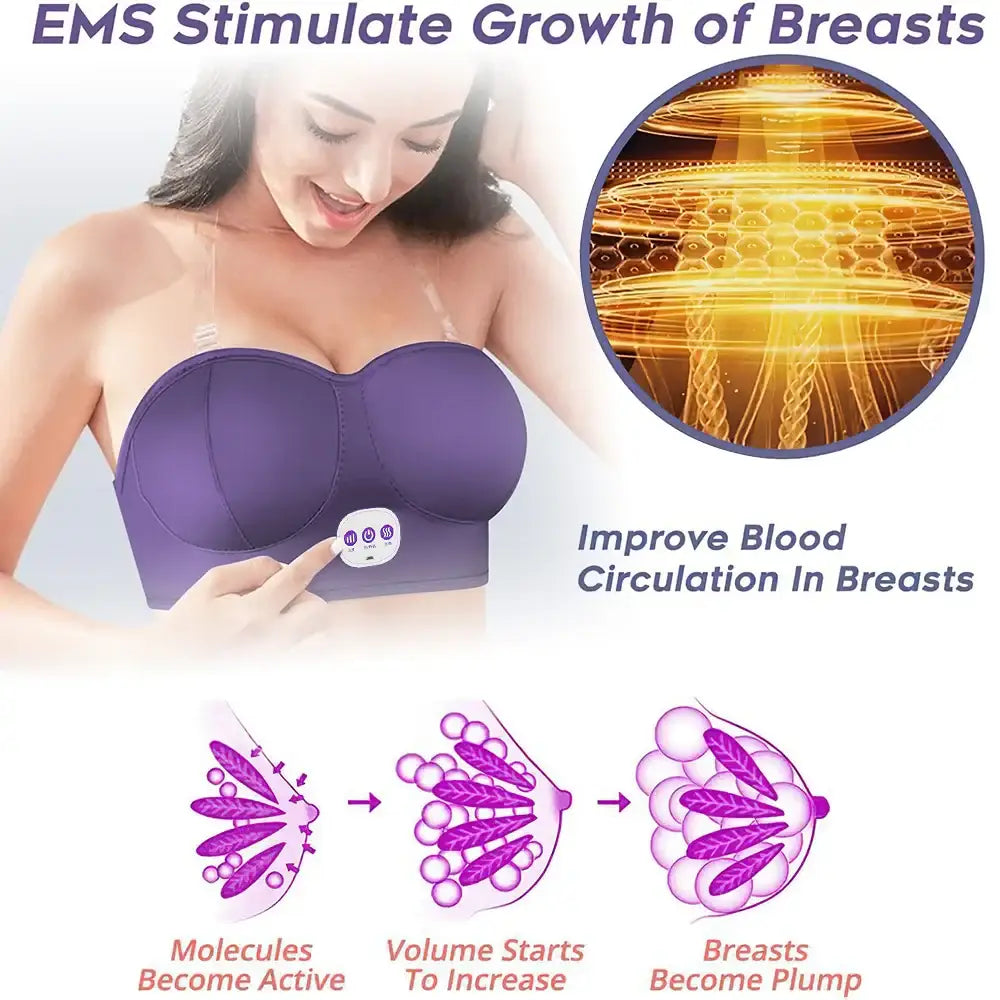 Advertisement for an EMS (electrical muscle stimulation) device claiming to stimulate breast growth and improve circulation.