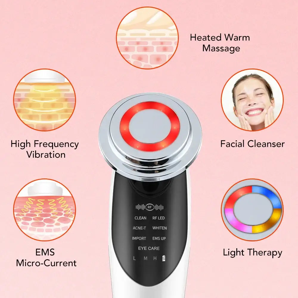 Handheld facial treatment device with multiple skincare functions.