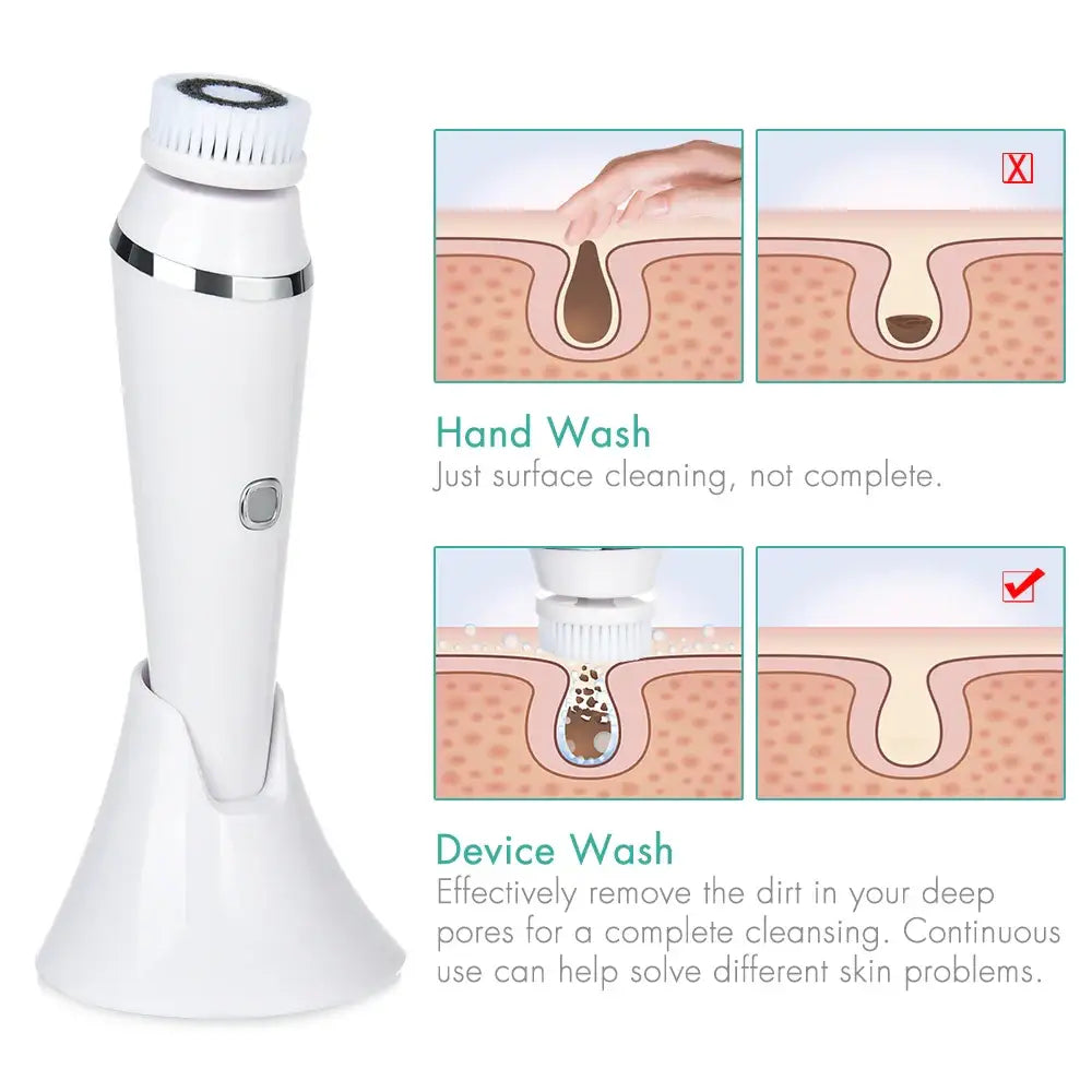 White handheld electronic skincare device with a cylindrical shape and a rounded head.