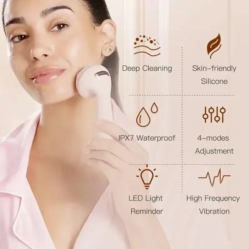 Facial cleansing brush with multiple features highlighted in icons.