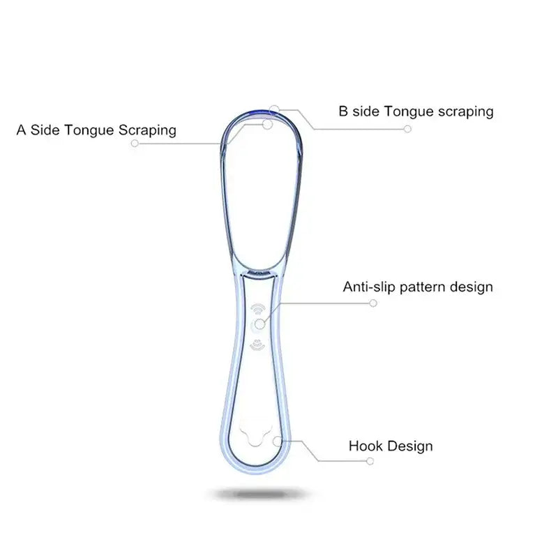 Tongue scraper with labeled features showing its design and functionality.