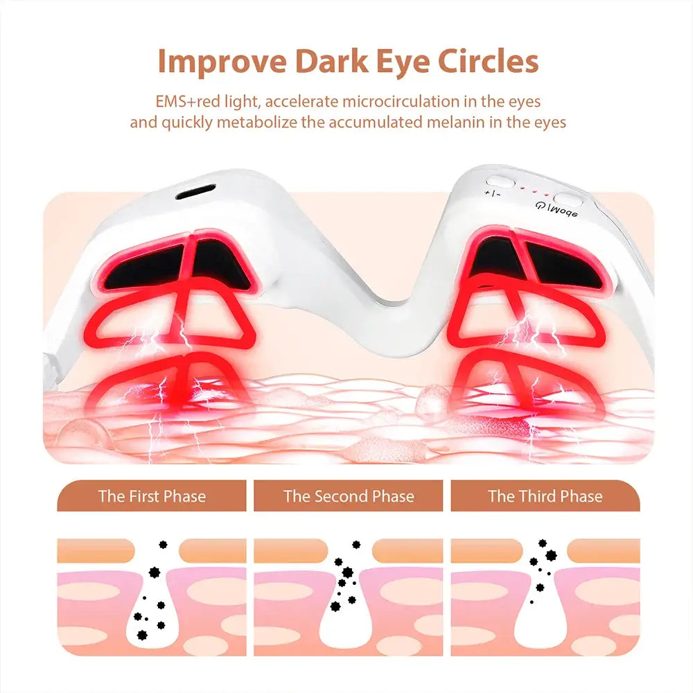 Eye mask device with red light therapy for treating dark under-eye circles.