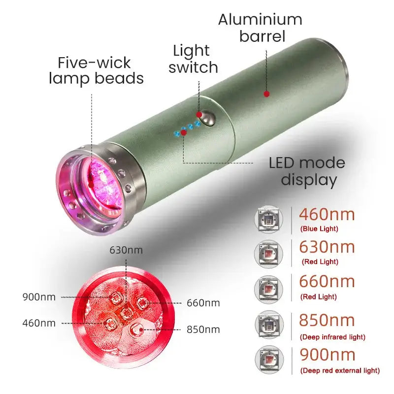 Specialized flashlight with multiple LED wavelength options and an aluminum body.