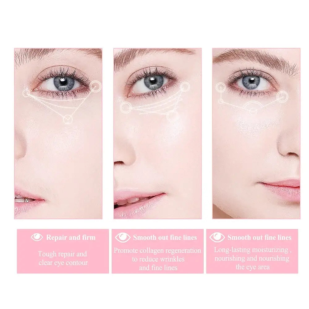 Three close-up sections of a face showing eyes, nose, and lips with pink text boxes below.