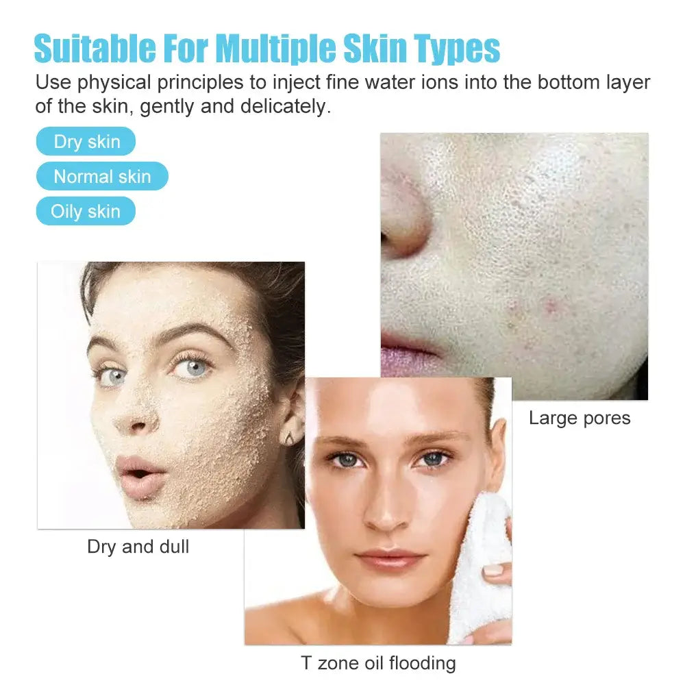 Collage of facial skin close-ups showing different skin types and conditions.