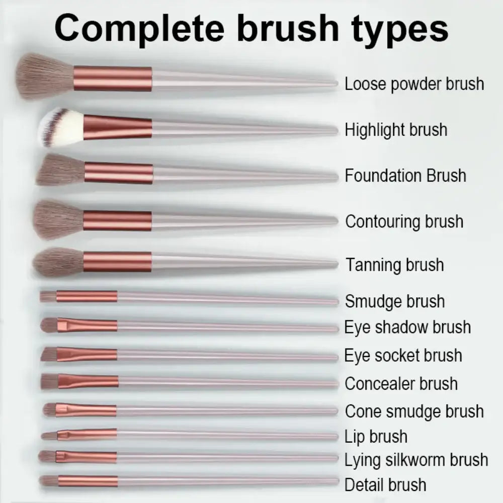 Set of makeup brushes with rose gold handles and white bristles, labeled with their specific uses.