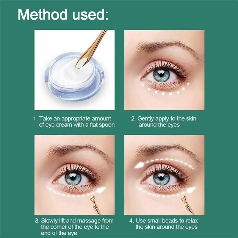 Step-by-step guide for applying eye cream and massaging the under-eye area.