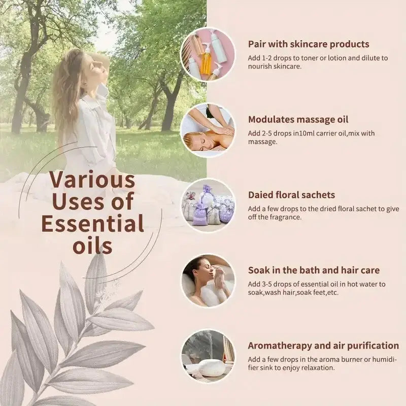 Infographic showing various uses of essential oils with illustrative images and text descriptions.