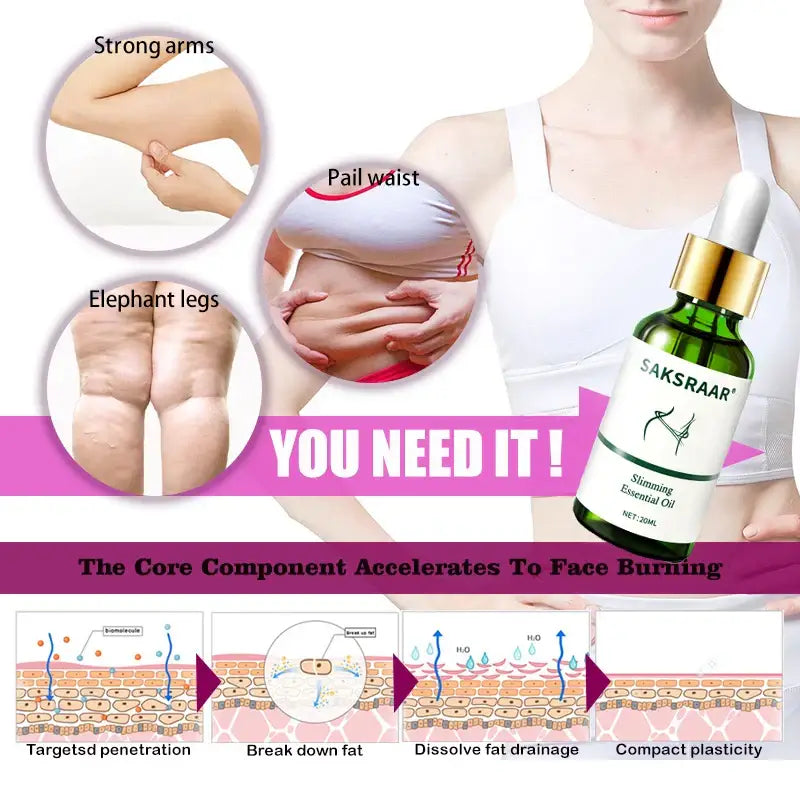 Advertisement for a weight loss or body shaping product called ’Camsarap’.