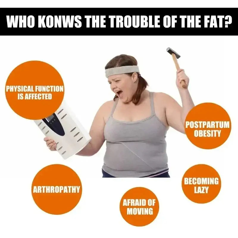 Meme-style image depicting obesity-related issues with a central figure surrounded by circular text bubbles.