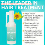 Scalp and Hair Mist Spray Bottle - Vignette | VogueBeautify