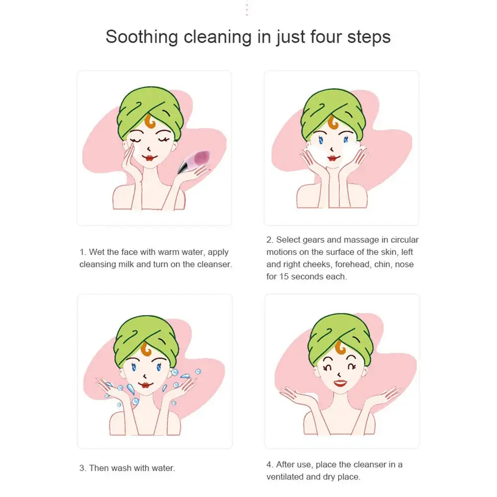 Illustrated guide showing four steps for a facial cleansing routine.