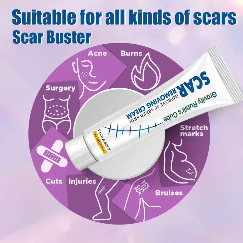 Tube of Scar Buster cream surrounded by icons depicting various types of scars it treats.