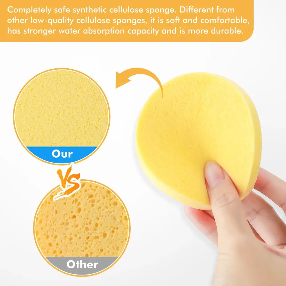 Yellow synthetic cellulose sponge being held by a hand.